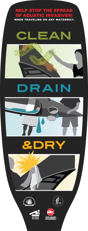 Aquatic Invasive Spread Prevention Signage: Paddle-Shaped Sign